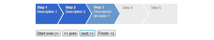 WizardSteps