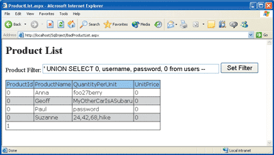 SQL injections