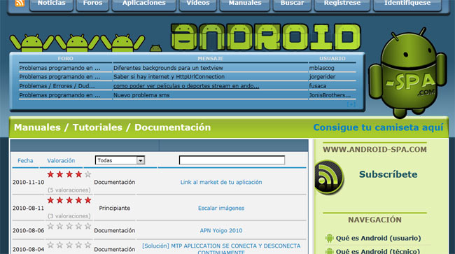 Android resources