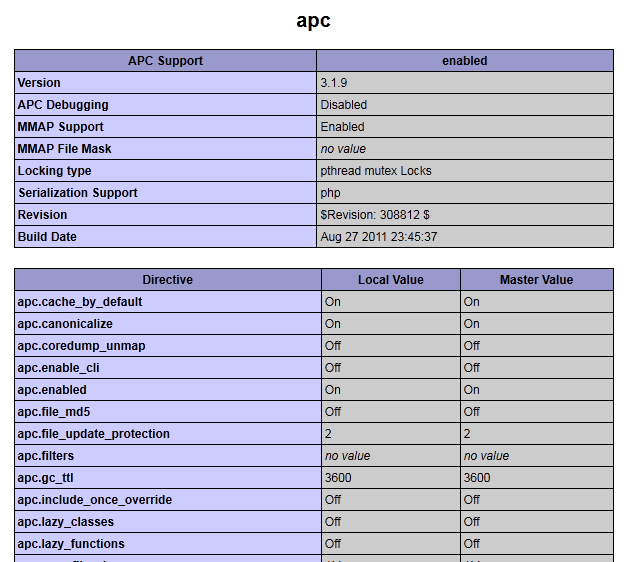 APC