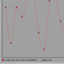 Smooth Curve Graphs with PHP and GD Smooth Curve Graphs with PHP and GD