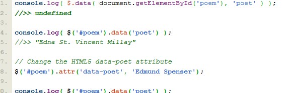 Using jQueryвЂ™s Data APIs