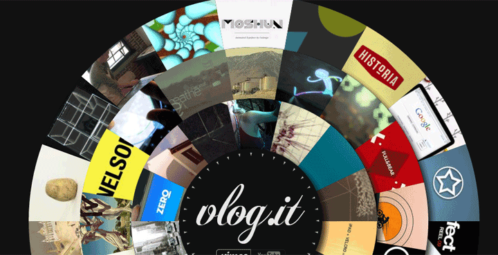 vlog.it