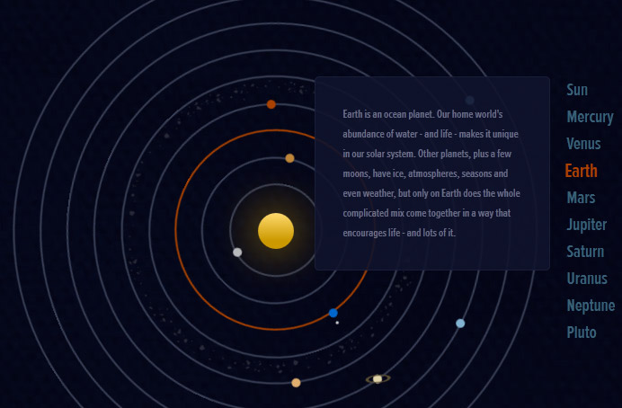 Solar System
