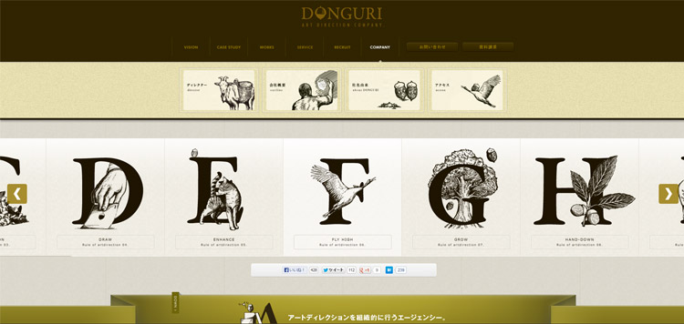 DONGURI