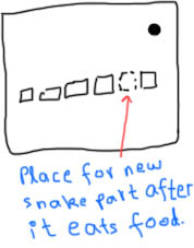 Place for new snake part