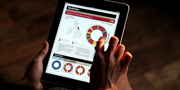 Interactive Infographics