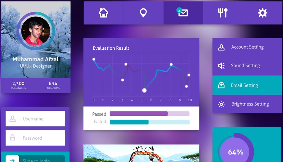 Ui Kit