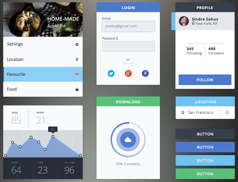 Flat ui kit - Free PSD