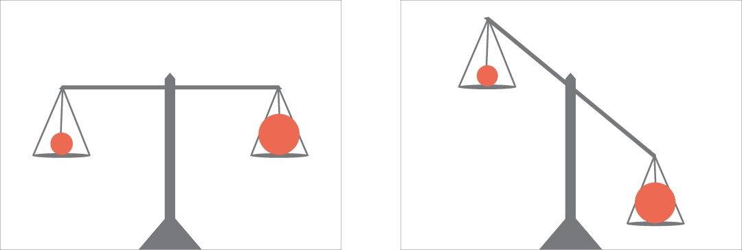 asymmetry