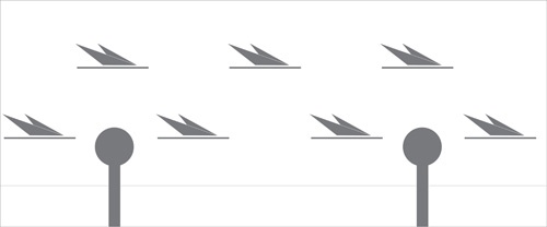 rhythm in the composition