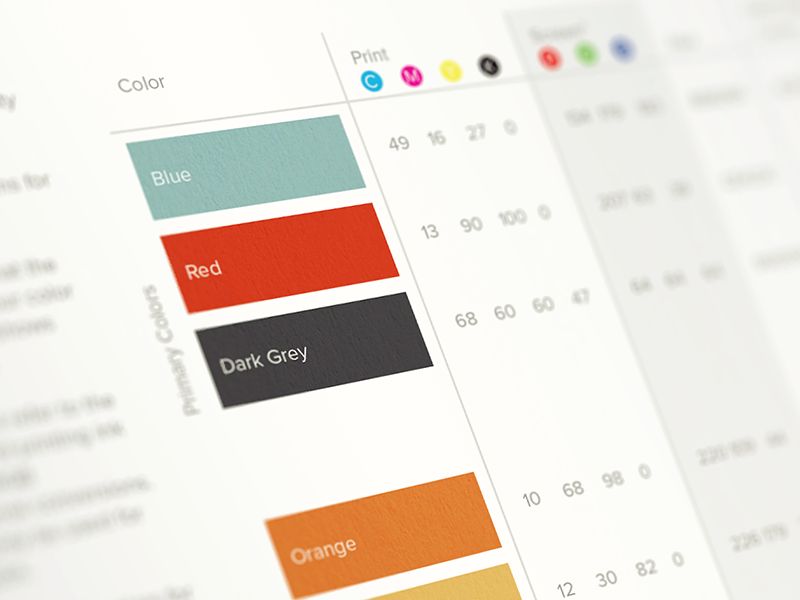 Brain Traffic Style Guide by Sean Tubridy