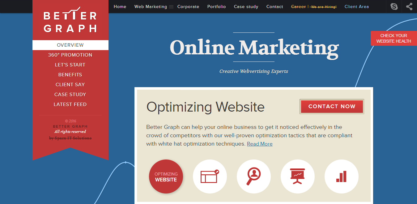 BetterGraph
