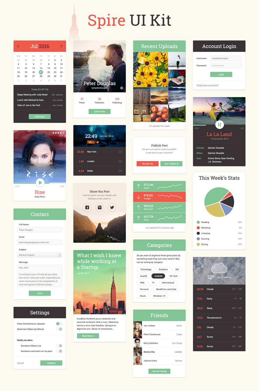 Spire UI Kit