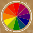 The science of color