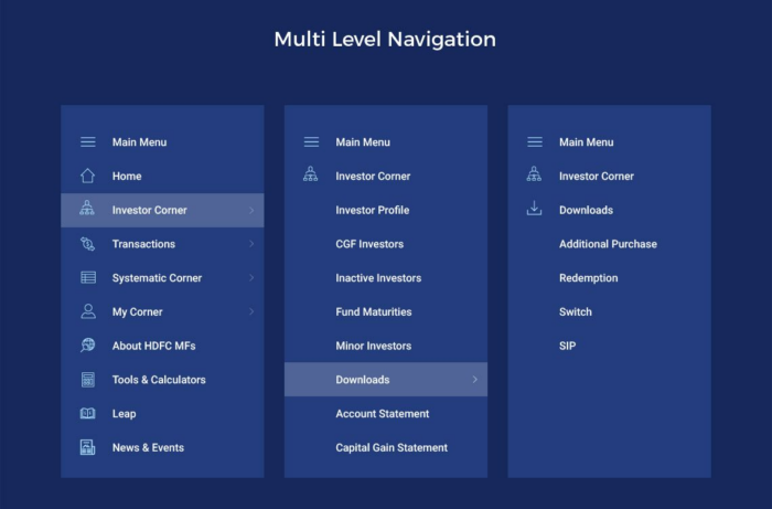 You are currently viewing Eight tips to make website navigation menu more usable